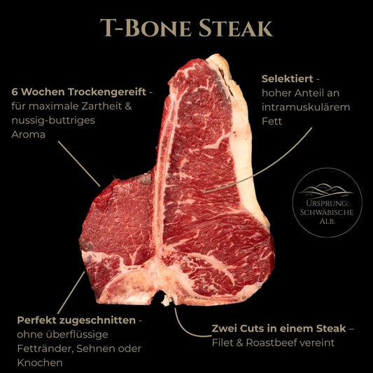 T-Bone Steak Dry-Aged