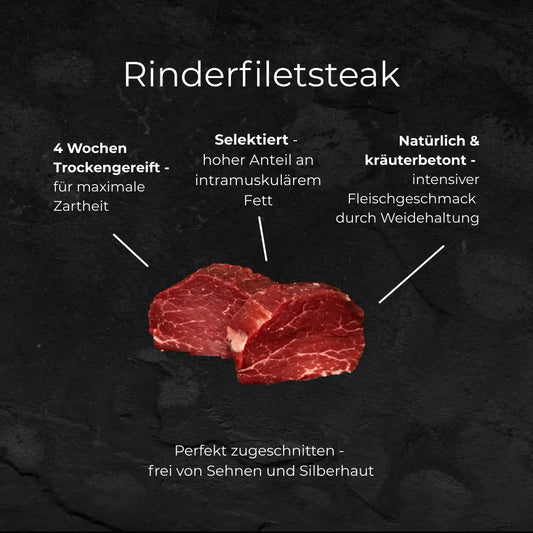 Genussbox: Lieblingscuts (ohne Knochen) - 5 kg