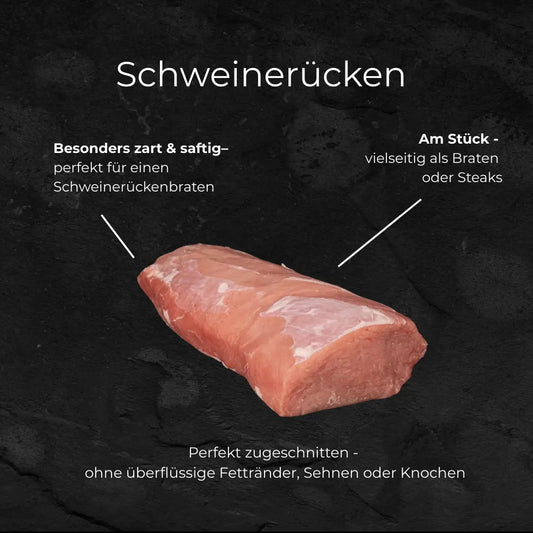 Schweinerücken am Stück