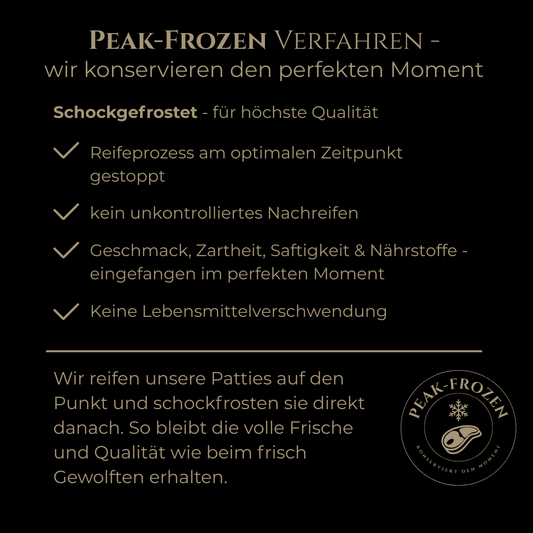 Burger Paket - vonschelkle