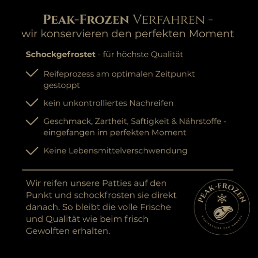 Burger Paket - vonschelkle