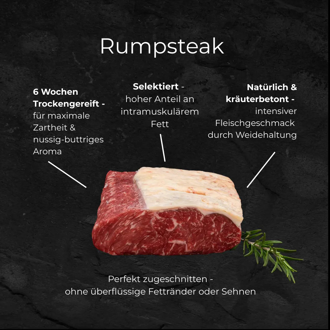 Roastbeef Auslese