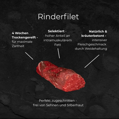 Rinderfilet Auslese