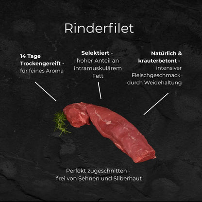 Rinderfilet Klassik