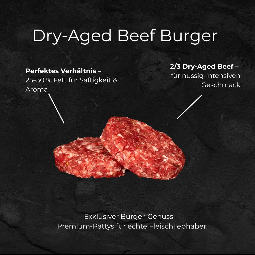 Dry-Aged Beef Patty
