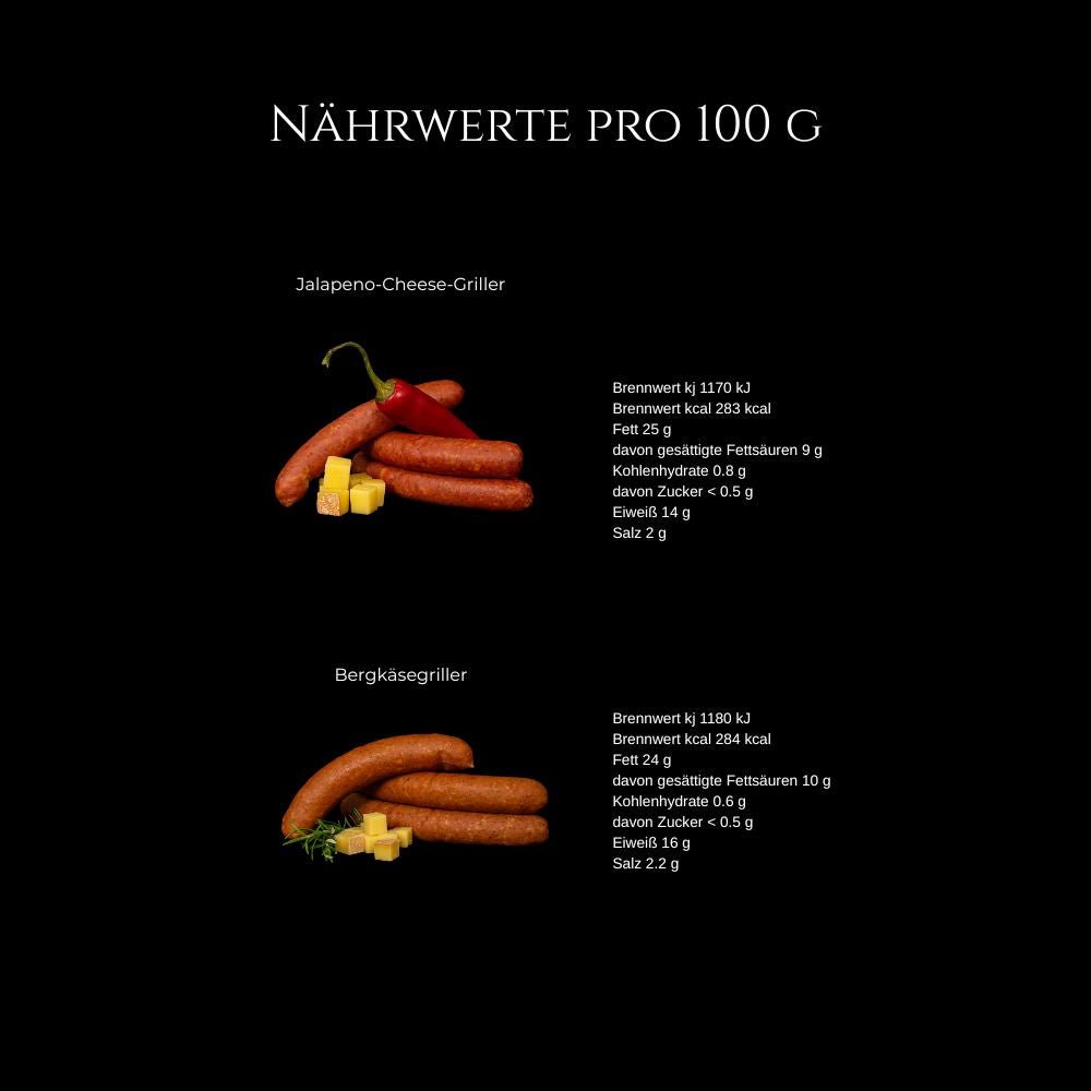 Bratwurst Gourmet - Paket - 3 kg - vonschelkle