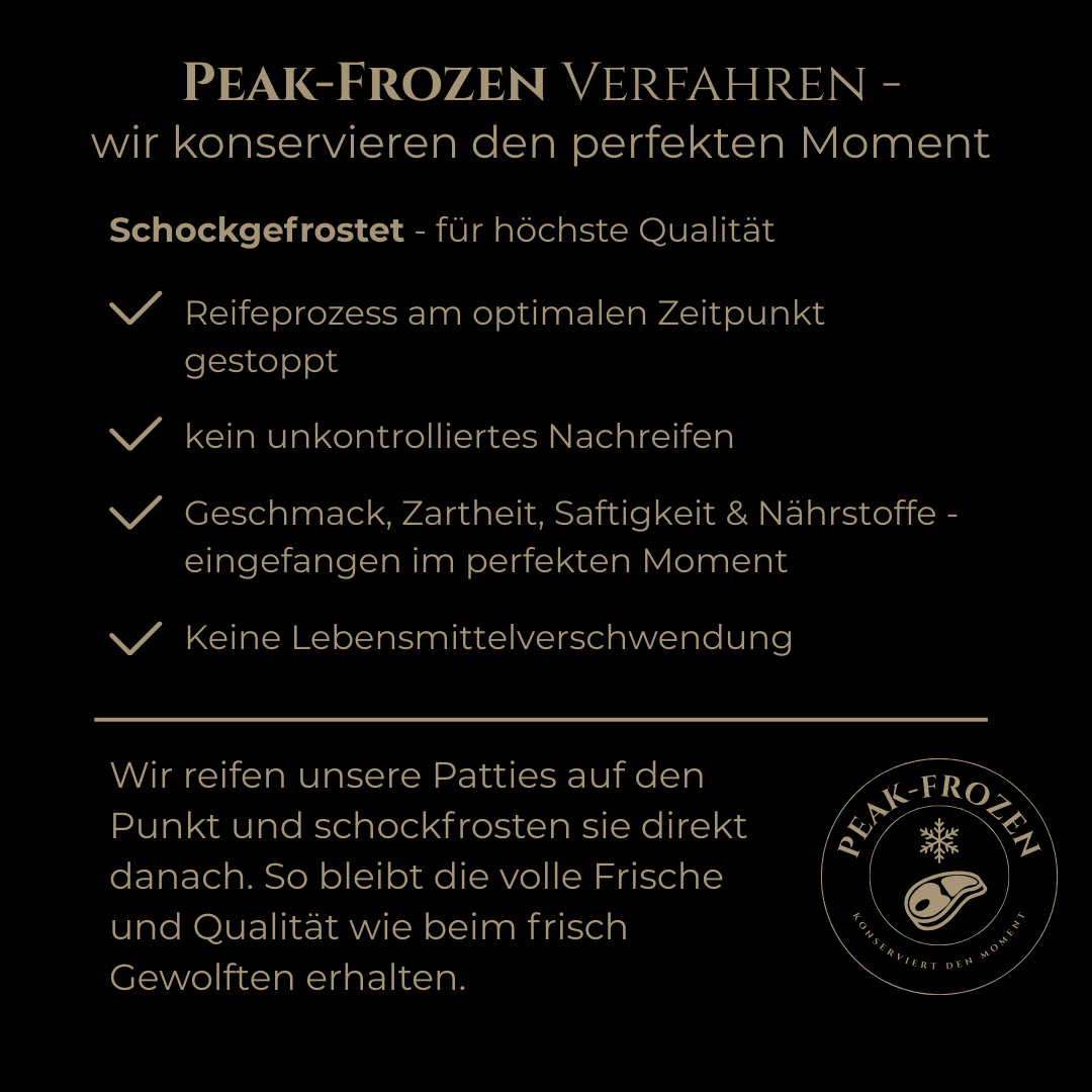 Burger Paket - vonschelkle